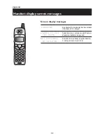 Preview for 46 page of AT&T 80-5727-00 -  E5927B - 5.8GHz Dual Handset Answering System User Manual