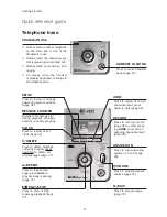 Preview for 6 page of AT&T 80-5973-00 -  E2812B - 2.4 GHz Digital Cordless Dual Handset Phone User Manual