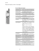 Preview for 46 page of AT&T 80-5973-00 -  E2812B - 2.4 GHz Digital Cordless Dual Handset Phone User Manual