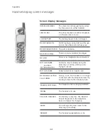 Preview for 47 page of AT&T 80-5973-00 -  E2812B - 2.4 GHz Digital Cordless Dual Handset Phone User Manual