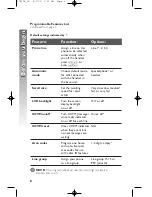 Предварительный просмотр 11 страницы AT&T 89-0413-00 -  974 Small Business System Speakerphone User Manual