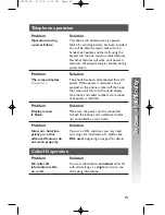 Предварительный просмотр 94 страницы AT&T 89-0413-00 -  974 Small Business System Speakerphone User Manual