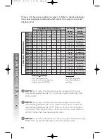 Предварительный просмотр 97 страницы AT&T 89-0413-00 -  974 Small Business System Speakerphone User Manual