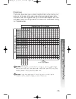 Предварительный просмотр 98 страницы AT&T 89-0413-00 -  974 Small Business System Speakerphone User Manual