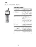 Preview for 36 page of AT&T 91-001105-040-100 User Manual