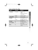 Предварительный просмотр 21 страницы AT&T 982 User Manual