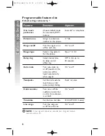 Preview for 14 page of AT&T 984 User Manual