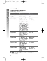 Preview for 16 page of AT&T 984 User Manual