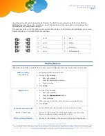 Preview for 3 page of AT&T Aastra 6731i Quick Reference Manual