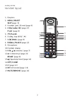 Preview for 6 page of AT&T AT3111-2 User Manual