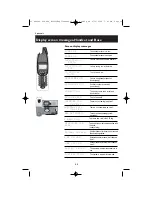 Предварительный просмотр 41 страницы AT&T ATT-EP5962 - ATT-Lucent Technologies Corded/Cordless Answeri User Manual