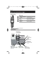 Предварительный просмотр 42 страницы AT&T ATT-EP5962 - ATT-Lucent Technologies Corded/Cordless Answeri User Manual