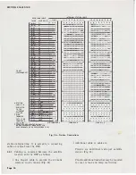 Предварительный просмотр 36 страницы AT&T Bell System 7A Manual