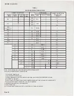 Предварительный просмотр 64 страницы AT&T Bell System 7A Manual