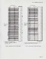 Предварительный просмотр 71 страницы AT&T Bell System 7A Manual