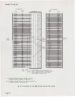 Предварительный просмотр 72 страницы AT&T Bell System 7A Manual