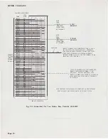 Предварительный просмотр 74 страницы AT&T Bell System 7A Manual