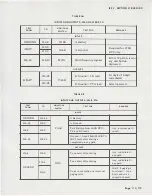 Предварительный просмотр 112 страницы AT&T Bell System 7A Manual