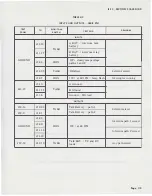 Предварительный просмотр 113 страницы AT&T Bell System 7A Manual