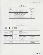 Предварительный просмотр 119 страницы AT&T Bell System 7A Manual