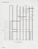 Предварительный просмотр 120 страницы AT&T Bell System 7A Manual