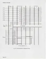 Предварительный просмотр 124 страницы AT&T Bell System 7A Manual