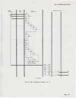 Предварительный просмотр 127 страницы AT&T Bell System 7A Manual