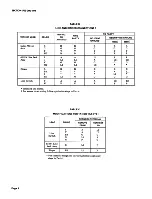 Предварительный просмотр 6 страницы AT&T Bell System Practices 881A102 Manual