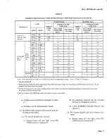 Preview for 11 page of AT&T BELL SYSTEM Touch-A-Matic 2870A1 Identification, Installation, Connections, Operation, And Maintenance