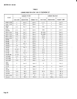 Preview for 19 page of AT&T BELL SYSTEM Touch-A-Matic 2870A1 Identification, Installation, Connections, Operation, And Maintenance