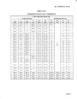 Preview for 20 page of AT&T BELL SYSTEM Touch-A-Matic 2870A1 Identification, Installation, Connections, Operation, And Maintenance