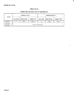 Preview for 21 page of AT&T BELL SYSTEM Touch-A-Matic 2870A1 Identification, Installation, Connections, Operation, And Maintenance