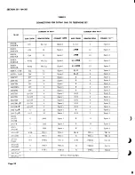 Preview for 23 page of AT&T BELL SYSTEM Touch-A-Matic 2870A1 Identification, Installation, Connections, Operation, And Maintenance