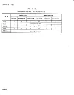 Preview for 25 page of AT&T BELL SYSTEM Touch-A-Matic 2870A1 Identification, Installation, Connections, Operation, And Maintenance