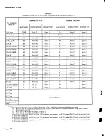 Preview for 27 page of AT&T BELL SYSTEM Touch-A-Matic 2870A1 Identification, Installation, Connections, Operation, And Maintenance