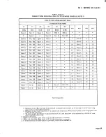 Preview for 28 page of AT&T BELL SYSTEM Touch-A-Matic 2870A1 Identification, Installation, Connections, Operation, And Maintenance