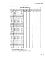 Preview for 30 page of AT&T BELL SYSTEM Touch-A-Matic 2870A1 Identification, Installation, Connections, Operation, And Maintenance