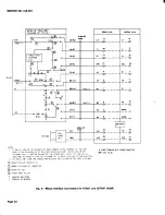 Preview for 31 page of AT&T BELL SYSTEM Touch-A-Matic 2870A1 Identification, Installation, Connections, Operation, And Maintenance