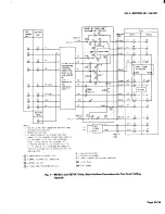 Preview for 32 page of AT&T BELL SYSTEM Touch-A-Matic 2870A1 Identification, Installation, Connections, Operation, And Maintenance