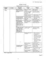 Preview for 42 page of AT&T BELL SYSTEM Touch-A-Matic 2870A1 Identification, Installation, Connections, Operation, And Maintenance