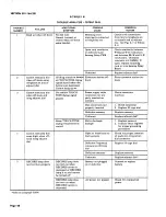 Preview for 45 page of AT&T BELL SYSTEM Touch-A-Matic 2870A1 Identification, Installation, Connections, Operation, And Maintenance