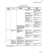 Preview for 46 page of AT&T BELL SYSTEM Touch-A-Matic 2870A1 Identification, Installation, Connections, Operation, And Maintenance