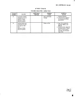 Preview for 50 page of AT&T BELL SYSTEM Touch-A-Matic 2870A1 Identification, Installation, Connections, Operation, And Maintenance