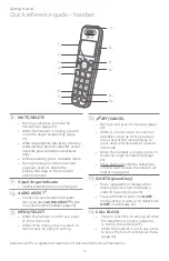 Предварительный просмотр 10 страницы AT&T BL102 Complete User'S Manual