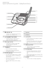 Предварительный просмотр 12 страницы AT&T BL102 Complete User'S Manual