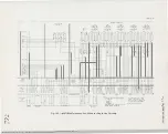 Предварительный просмотр 17 страницы AT&T Call-a-matlc 2671B1M Identification, Assembly, Connections, Operation, And Maintenance