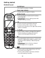 Preview for 31 page of AT&T CareLine SN1197 Complete User'S Manual