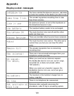 Preview for 130 page of AT&T CareLine SN1197 Complete User'S Manual