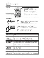 Предварительный просмотр 9 страницы AT&T CL2909 User Manual