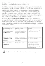 Preview for 11 page of AT&T CL80067 User Manual